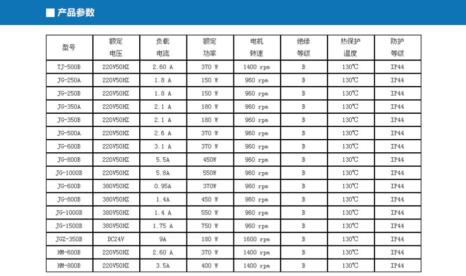 巨光卷帘门电机JG-350B