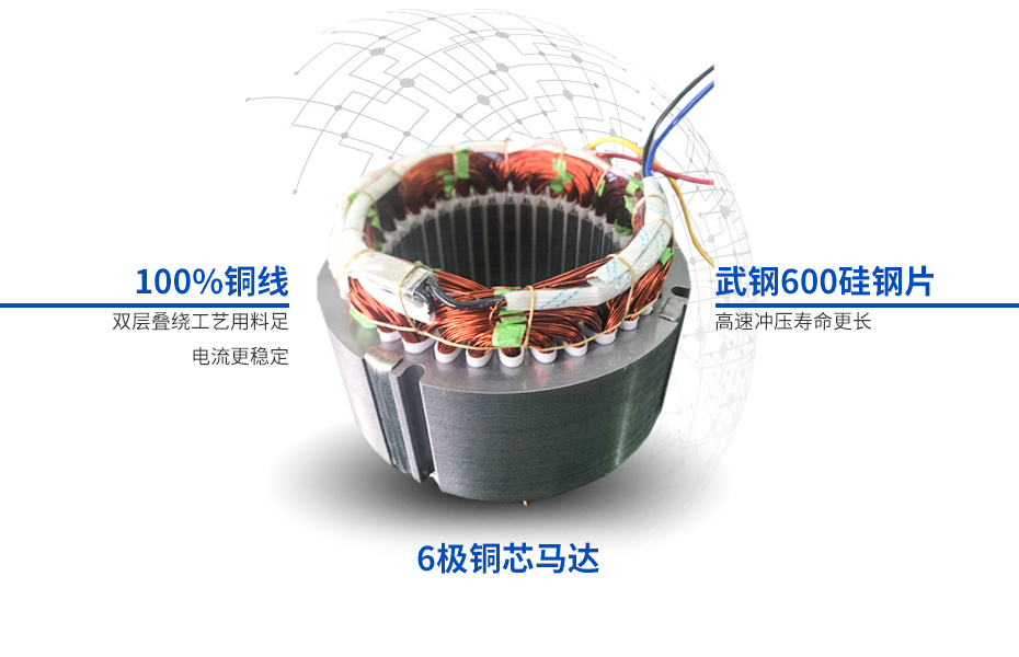 马达为6极铜芯