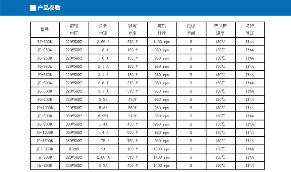 大功率卷门电机JG-1500B2