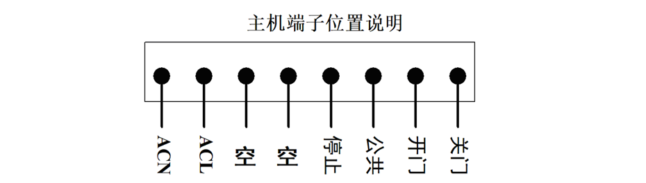 产品细节303参数把3