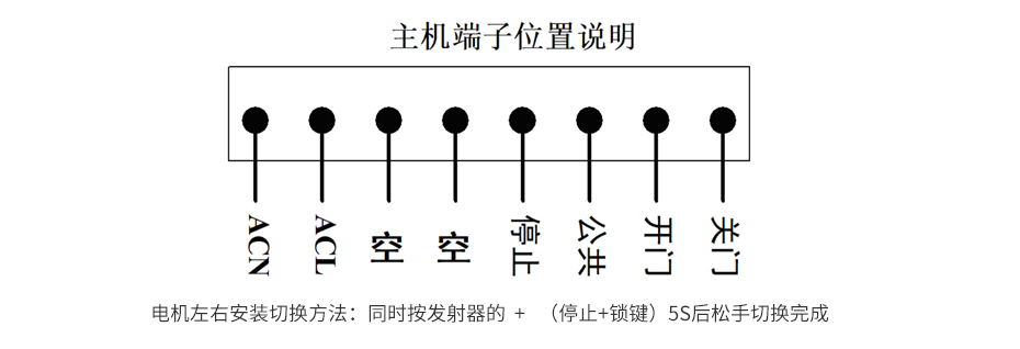 产品细节303参数把3