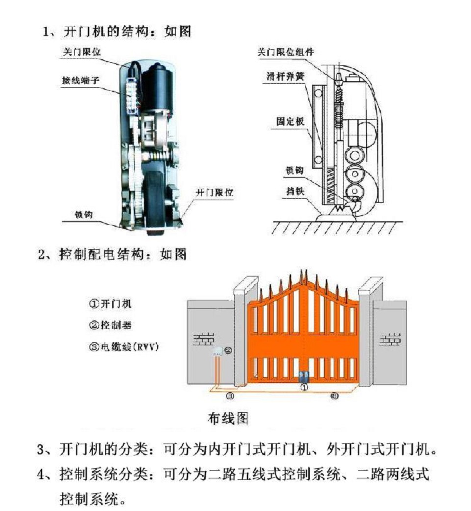 平移门解决方案-3